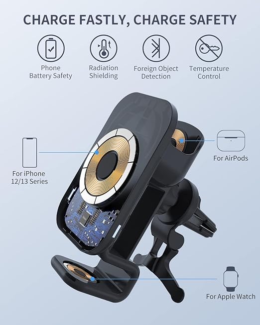 GripPro 3 in 1 Superfast Magsafe Wireless Car Charger